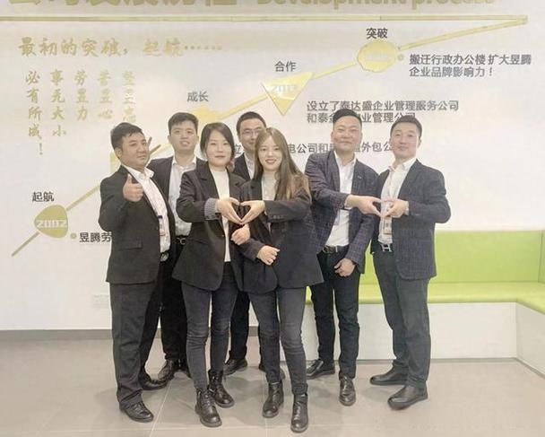 从企业角度看,外聘员工和劳务派遣哪个更有利?