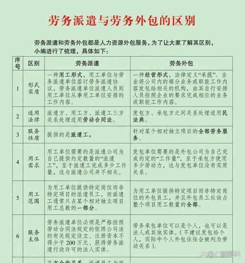 法院聘任制和劳务派遣差在哪?一字之差待遇差一截,别报错了