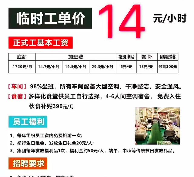 为什么越来越多的人不愿打工了,看看这工资你就明白了