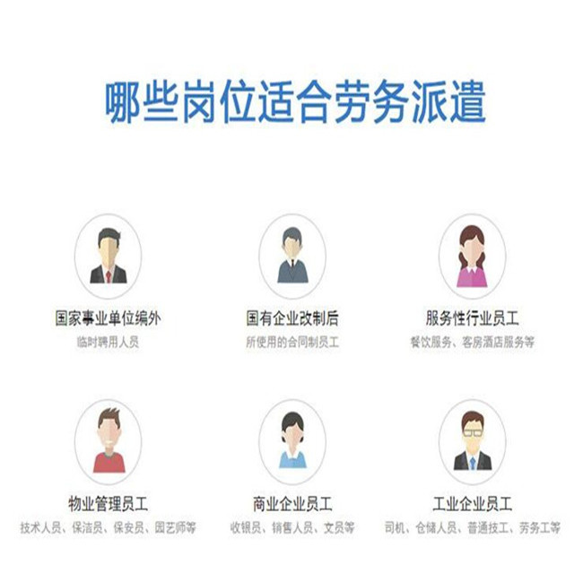兰州正规劳务派遣公司